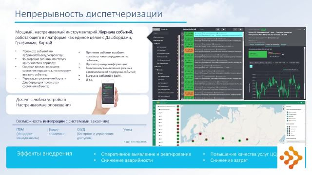 Лекция №12. Документирование и мониторинг систем электроснабжения