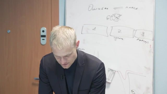 Занятие 6- Осознанность и управление вниманием