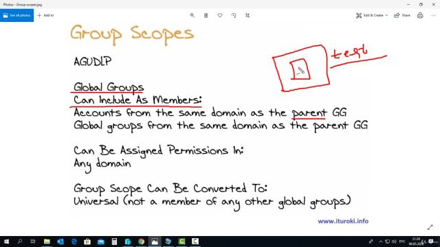 18- Group Types and Group Nesting