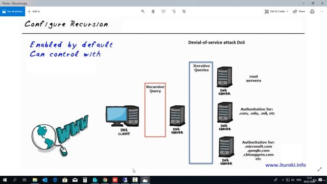 14- DNS Recursion