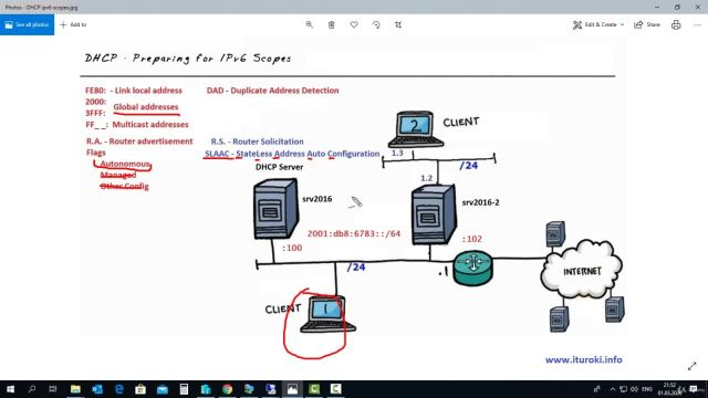 36- DHCP v6