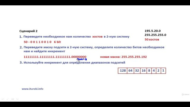 64- Subnetting hosts