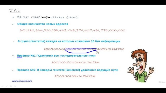 67- IPv6