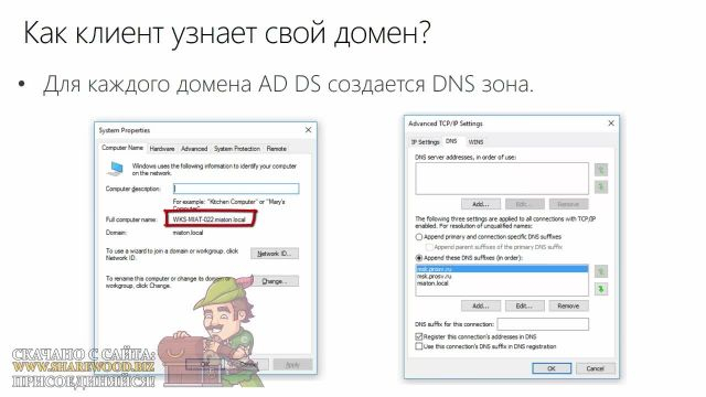 2- Введение в сервис DNS- Часть 2