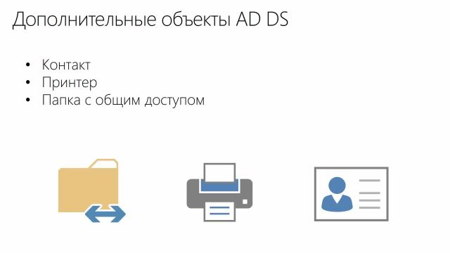 16- Работа пользователей в домене AD DS- Часть 2