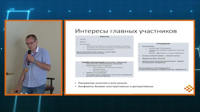 Урок 3. Этапы и стадии проектирования