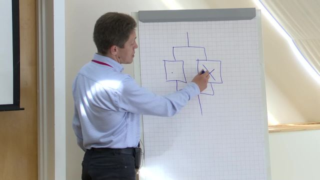 Урок 4. Надежность и отказоустойчивость ЦОД. Уровни надежности