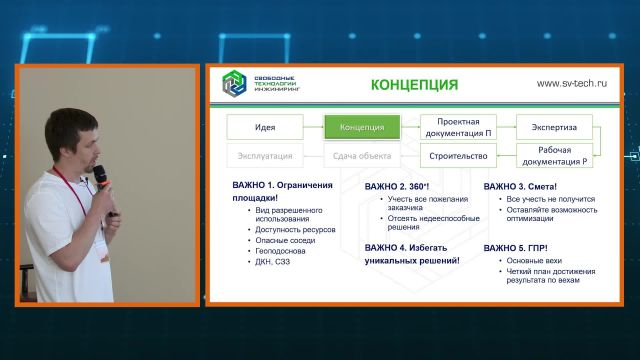 Урок 5. Проект vs Объект частые ошибки