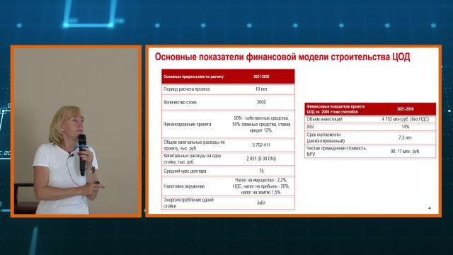 Урок 2. Финансовая модель коммерческого ЦОД