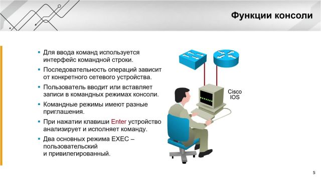 Глава 1-19 Сети- IOS, CLI