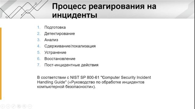 Глава 13-10 Мониторинг и управление событиями безопасности