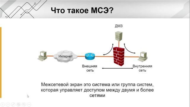 Глава 13-1-9 Обеспечение безопасности КСиС