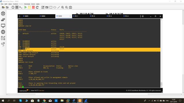 Как работает Cisco Native VLAN