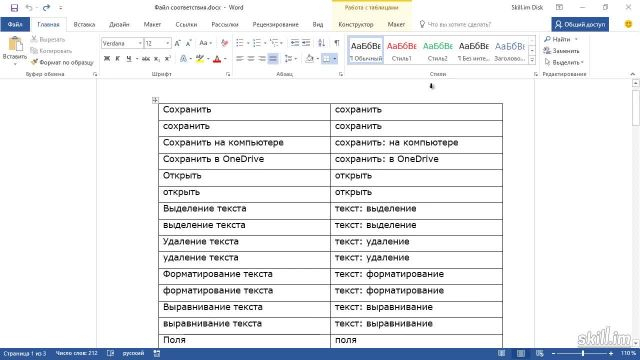 Master 56 – Создание алфавитного указателя с помощью списка соответствия