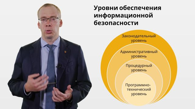 1_Итоги модуля