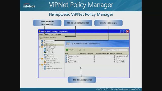 2 Ключевая структура ViPNet_ part1