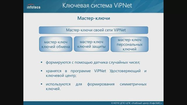 2 Ключевая структура ViPNet_ part2