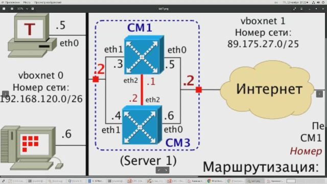 4 ViPNet Coordinator 4 Linux_part5