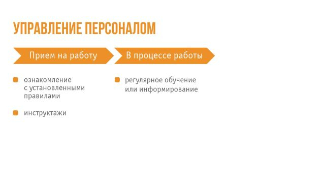 11 - Выводы и ключевые идеи недели
