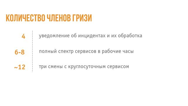 8 -Группа реагирования на инциденты