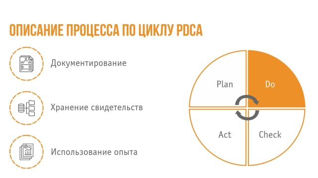 9 - Управление инцидентами ИБ