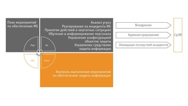2-4-1_с переходами