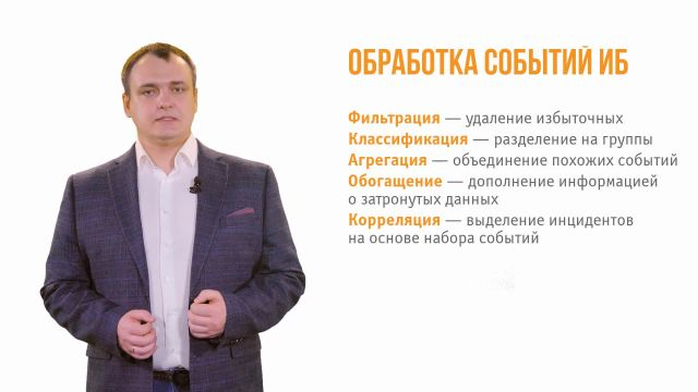 1_Управление событиями ИБ