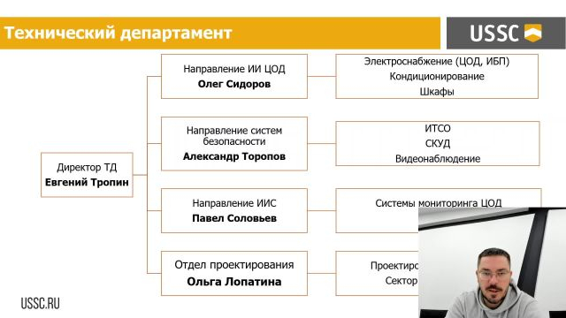 1 - УПД глава 2 Планирование