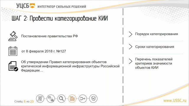 3- Дорожная карта по выполнению требований 187-ФЗ
