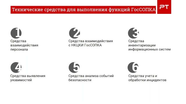 5- Взаимодействие КИИ и ГосСОПКА