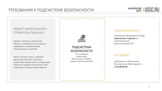 Ликбез КИИ для ДСИ- Часть 2