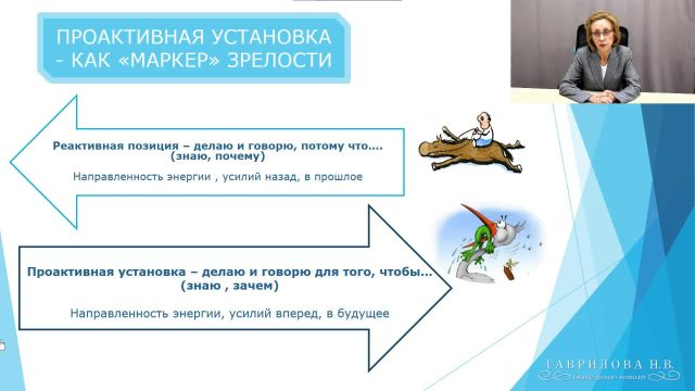 Маркер вашей зрелости. Проактивность установок