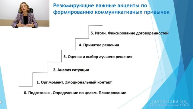 Важные акценты по формированию коммуникативных привычек