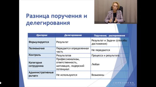Разница поручения и делегирования