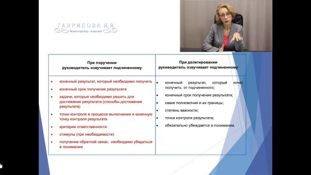 Техника поручения и делегирования