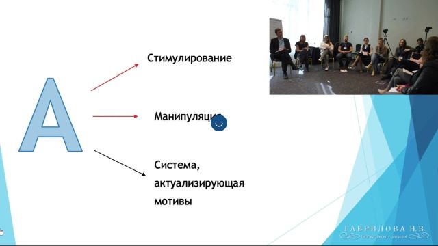 Основные понятия. Что уже используем на практике. Что значит системность в мотивационном менеджменте