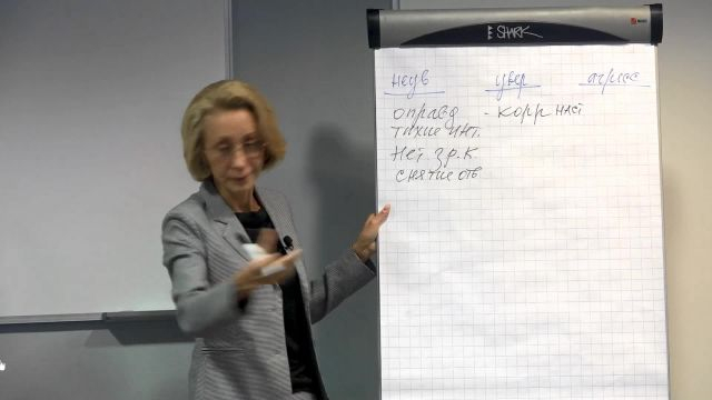 Практикум. Ситуация 1. Руководитель критикует, не разобрался.