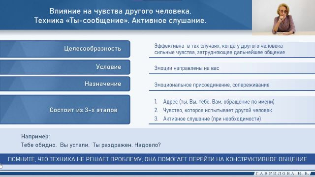 Влияние на чувства другого человека. Техника ''Ты-сообщение''. Активное слушание