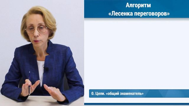 Алгоритм ''Лесенка переговоров''