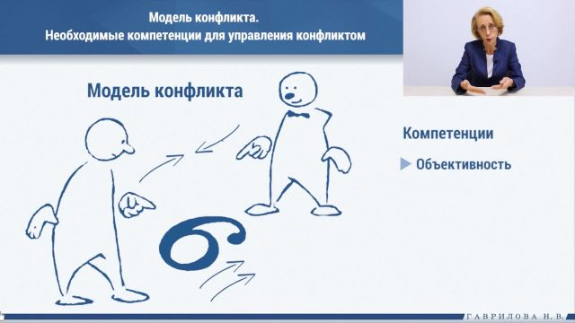 Модель конфликта. Необходимые компетенции для управления конфликтом