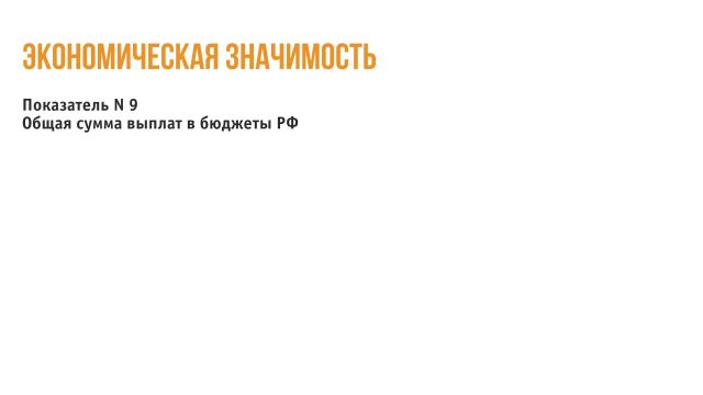 Категорирование ОКИИ. Первый подход к определению значений показателей значимости
