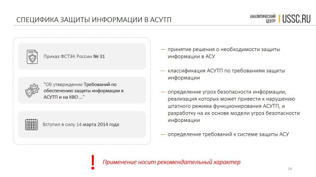 Лекция №4 ''Безопасность автоматизированных систем управления технологическими процессами''