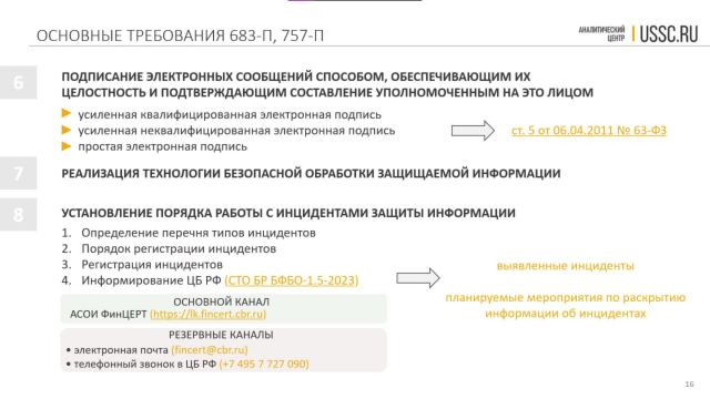 Лекция №6 ''Защита информации в финансовых организациях''