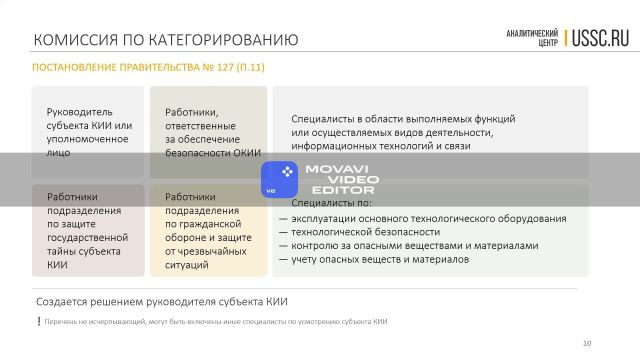 Лекция №3 ''Мероприятия по обеспечению безопасности объектов КИИ в рамках 187-ФЗ'' (Часть 1)