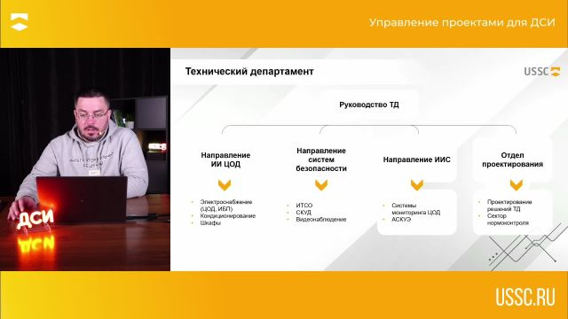 Лекция 2