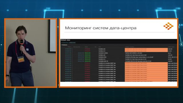 Урок 7. Управление и контроль инфраструктуры ЦОД. Телекоммуникации и связь в ЦОД