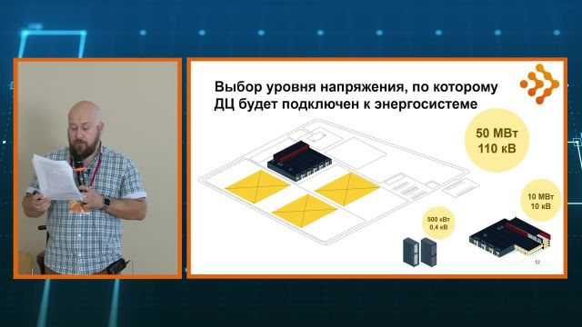 Урок 4. Яндекс - Заключение и сопровождение договора электроснабжения