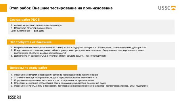 Speech-kа ''Проведение установочного совещания с Заказчиками по проектам''