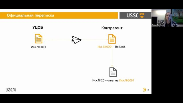 Speech-ка «Оформление официальных писем» (ДУП)