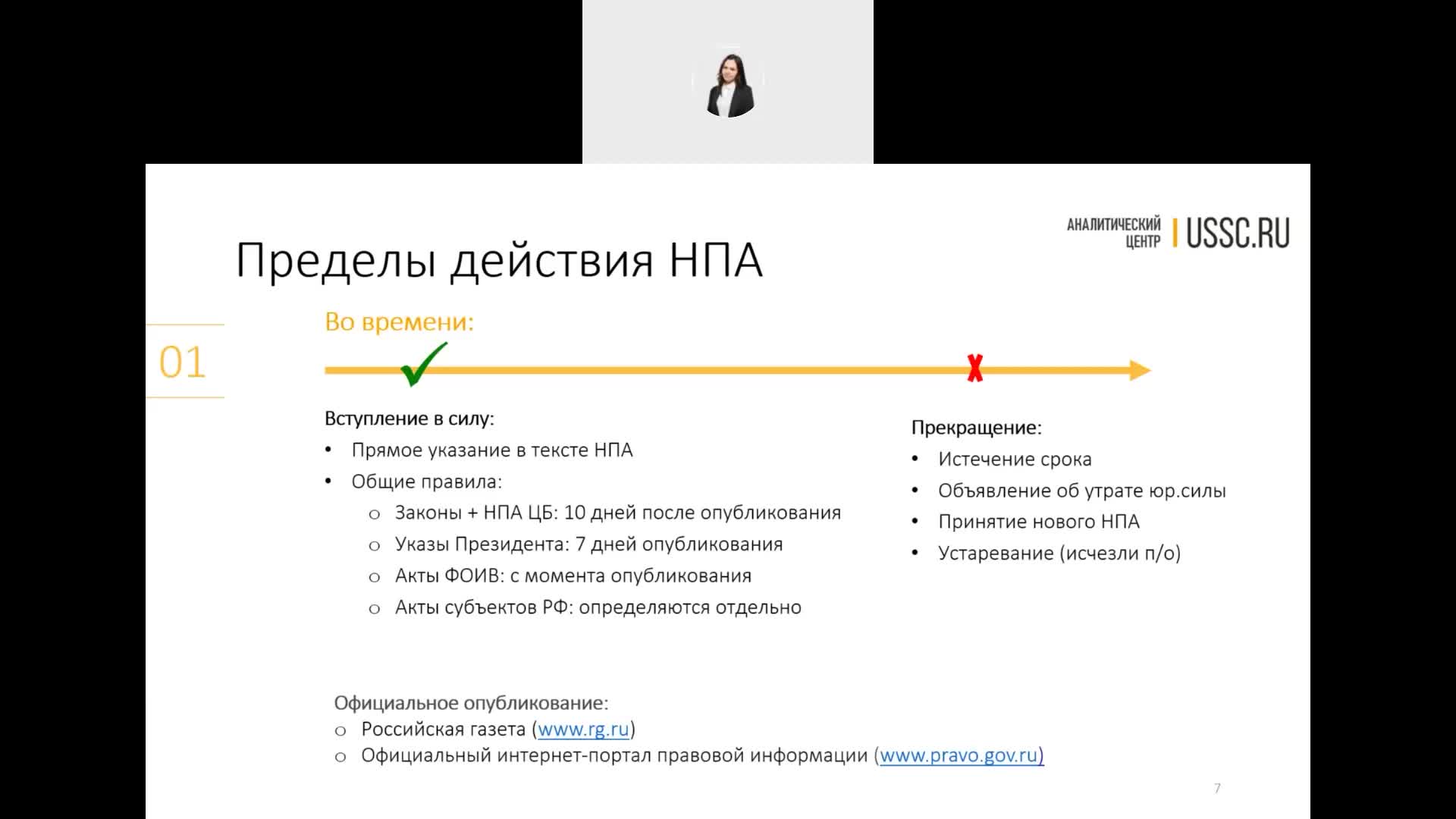 НПА по ИБ